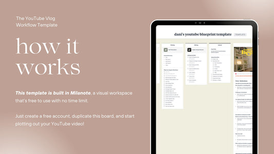 The YouTube Vlog Workflow Template